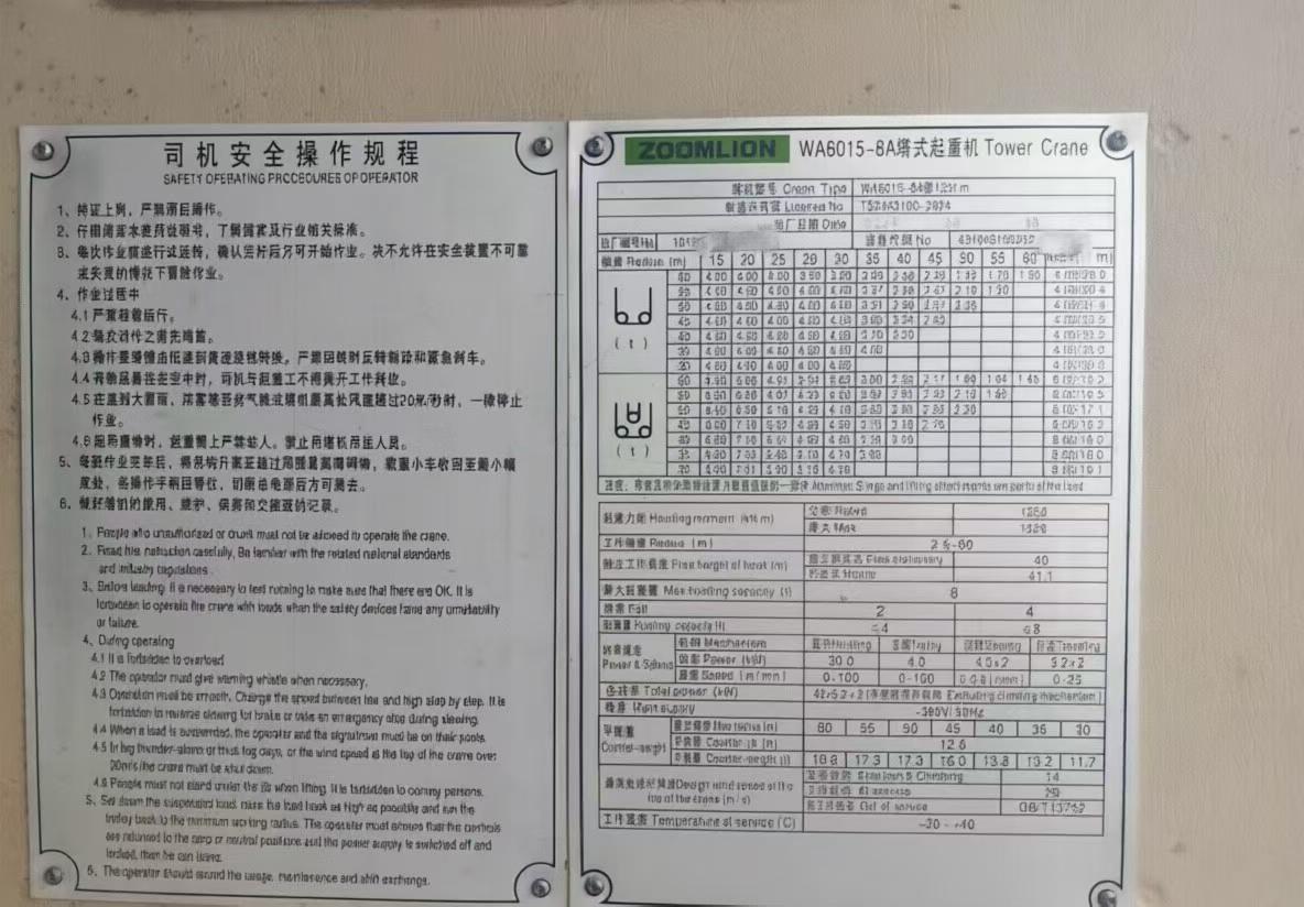Zoomlion 6015-8 load chart